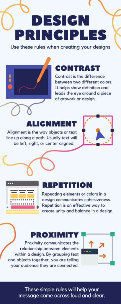 How To Turn Your Hobby Into a Business Infographic 3 | MS Offerings Main Domain