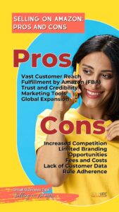 Top Pros and Cons of Selling on Amazon for Small Businesses - Summary, Softvire, Softvire US, Software Supplier US, IT Distributor US, bundled software discounts US